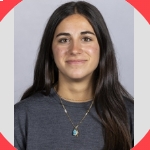 ALBA JUNI BLASCO