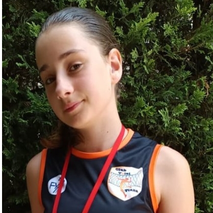 HELENA MUÑOZ RUS