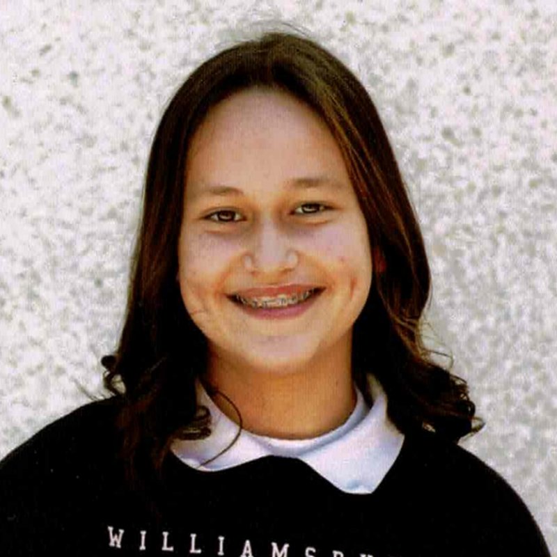 VIOLETA  ARGIBAY PENA