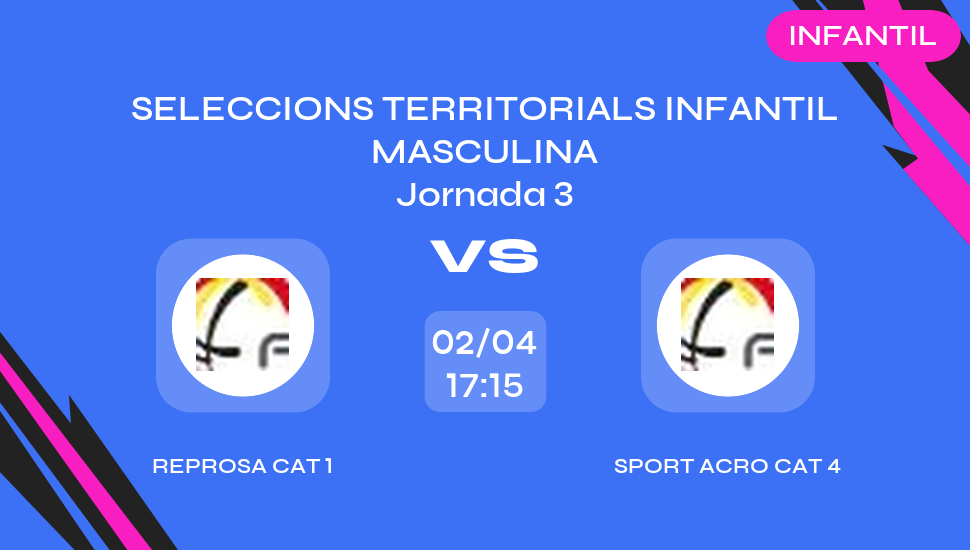 Imagen del video: REPROSA CAT 1 vs SPORT ACRO CAT 4